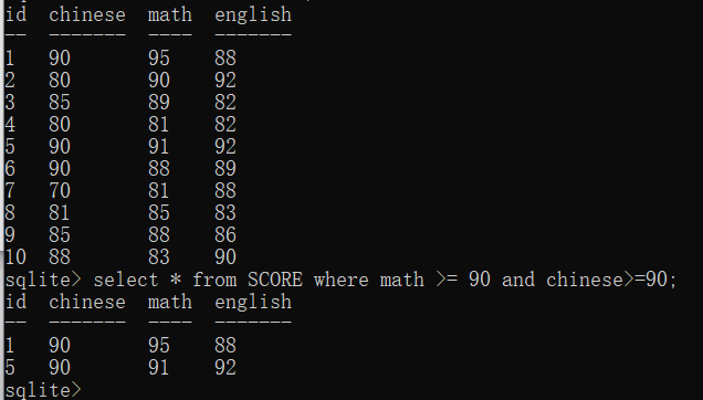 玩转SQLite8：运算符与表达式-3人一起玩一个2