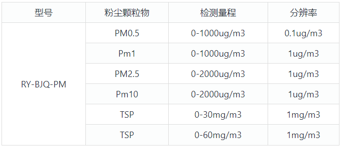 poYBAGM1QwqATcp-AAA1b_7cNsk594.png