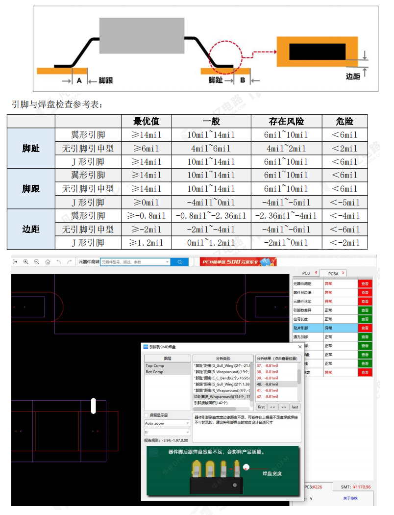 华秋