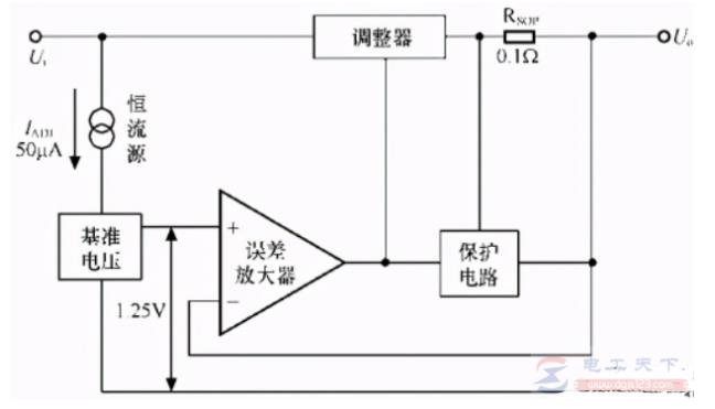 <b>三</b><b>端</b>可调<b>稳压器</b>的构成及原理