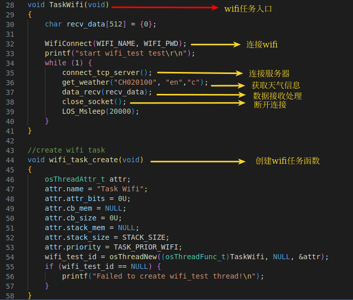 【开鸿智谷NiobeU4开发板免费试用体验】使用wifi获取实时天气数据