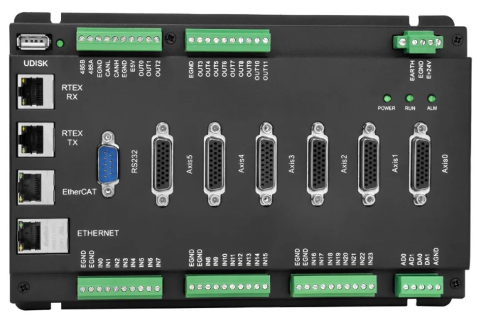 <b class='flag-5'>运动</b><b class='flag-5'>控制器</b>多工位位置比较输出在<b class='flag-5'>转盘式</b><b class='flag-5'>视觉</b><b class='flag-5'>筛选</b><b class='flag-5'>设备</b><b class='flag-5'>中</b>的应用