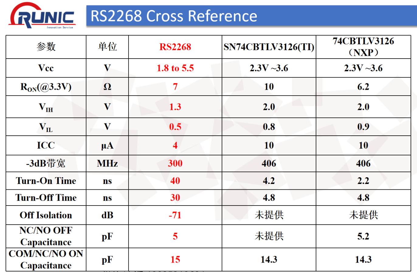 pYYBAGM2tH2AUR2SAAXK9kb7LX4344.png