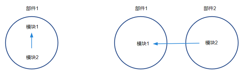 润和软件