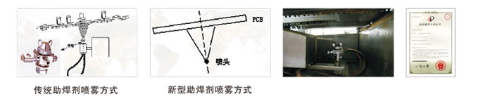 回流<b class='flag-5'>焊</b>與<b class='flag-5'>波峰焊</b>的原理