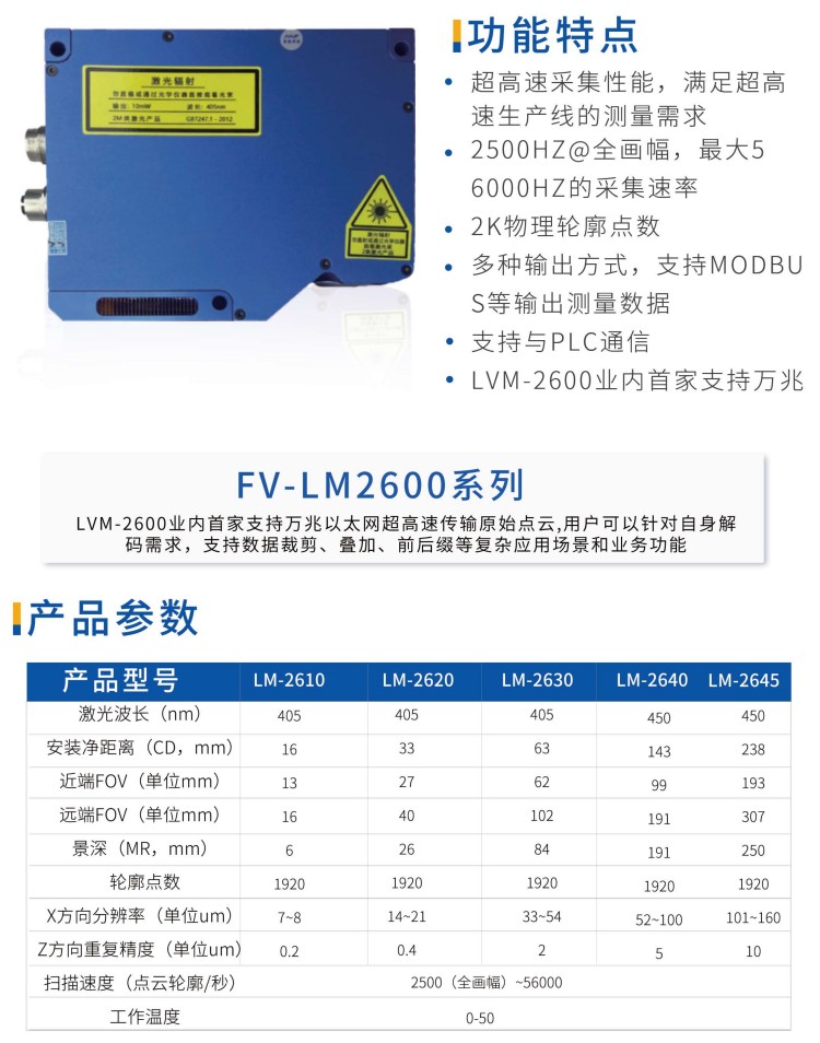 激光传感器