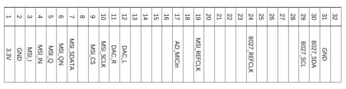 使用STM32调试FMSDR模块及解调FM电台（1）1