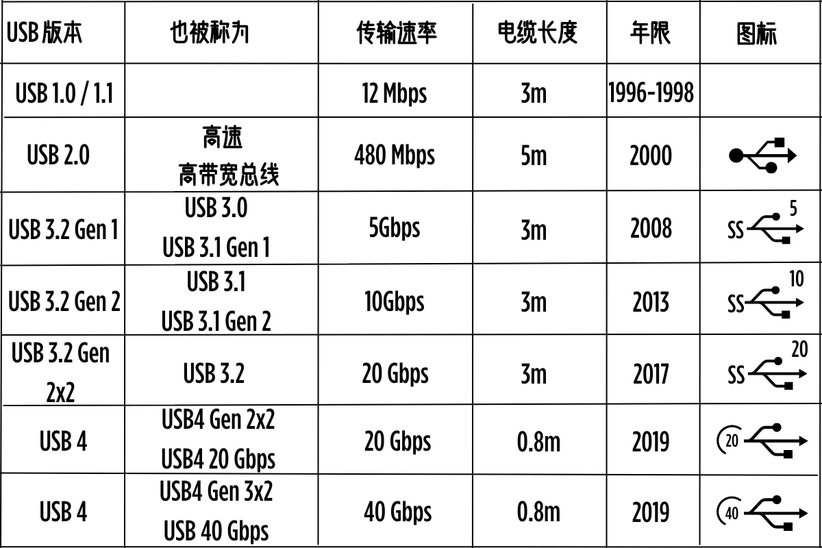 USB版本.jpg