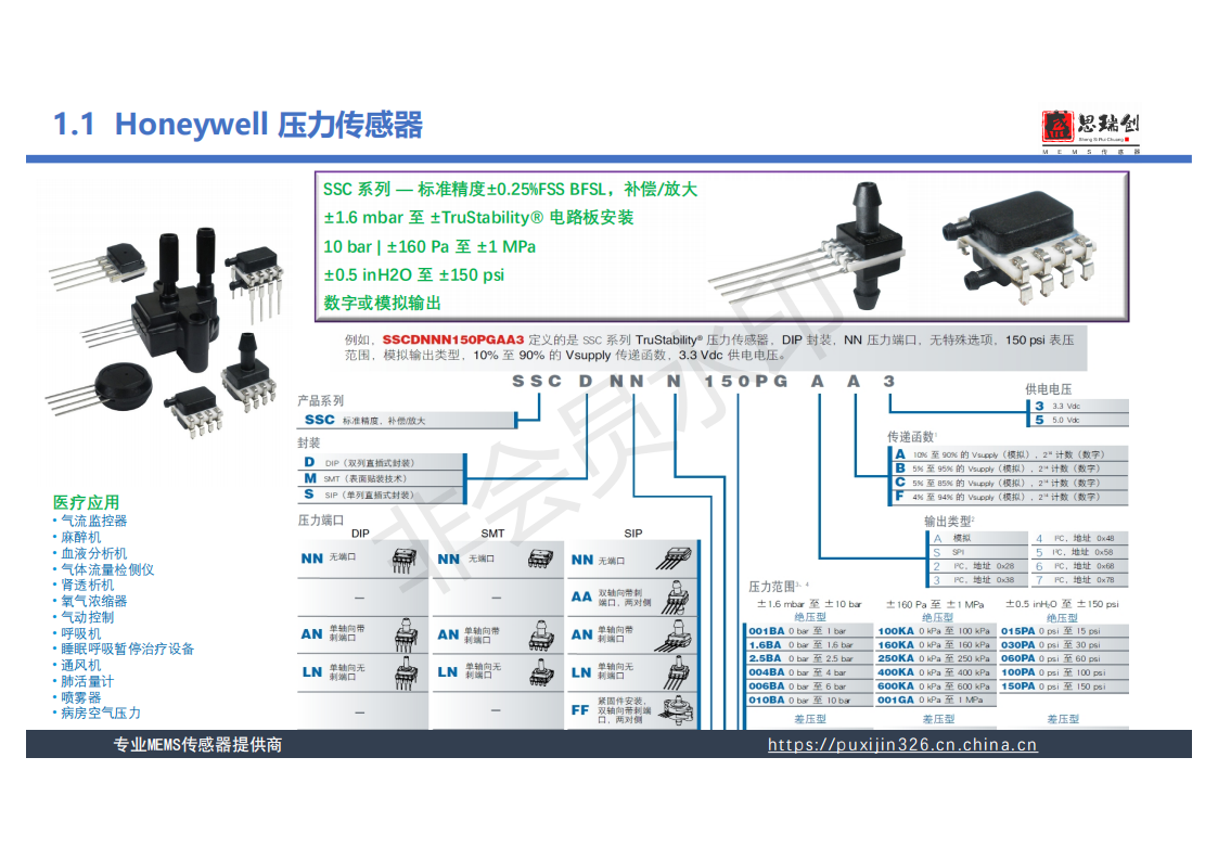 深圳盛思瑞创科技有限公司-产品介绍_03.png