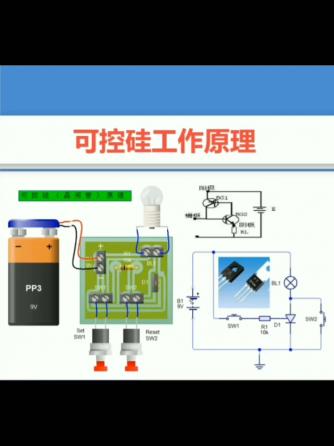 元器件,可控硅