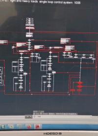 用autoCAD輔助設計，描繪單片機與串口屏
程序框圖，為程序執行鎖定方向。#單片機 #工作原理?? 