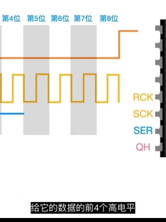 led,LED点阵,点阵屏,电厂