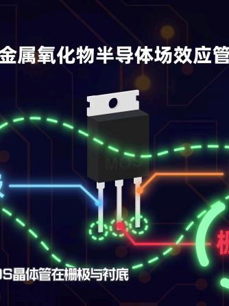 集成威廉希尔官方网站
,CES