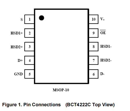 BCT4222C 高速DPDT模拟开关双极双掷(DPDT)模拟装置