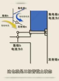 三極管工作原理