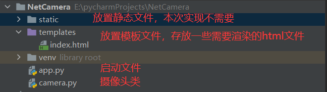  title=