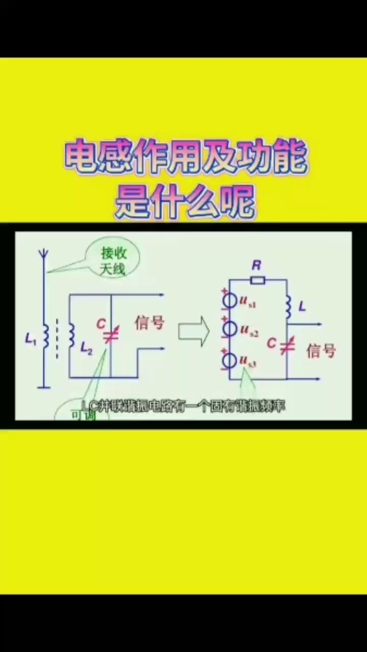 #硬聲創作季 電感作用及功能