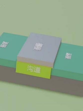 芯片,FET,FinFET,芯片制造,电厂