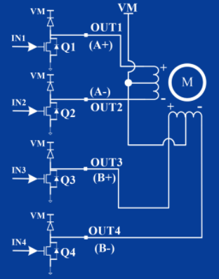 <b class='flag-5'>步進</b>電的單<b class='flag-5'>極性</b>驅動與<b class='flag-5'>雙</b><b class='flag-5'>極性</b>驅動技術差異