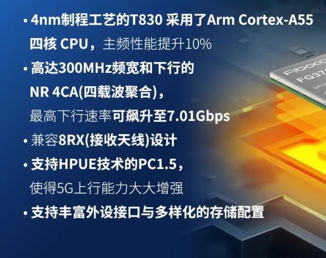 广和通携手联发科推基于MediaTek T830 <b>5G</b>芯片平台的<b>5G</b> <b>R16</b><b>模组</b>FG370