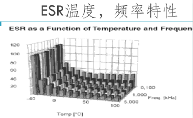 【故障案例】CPU低温重启问题的定位和解决-cpu温度过低会降频吗5