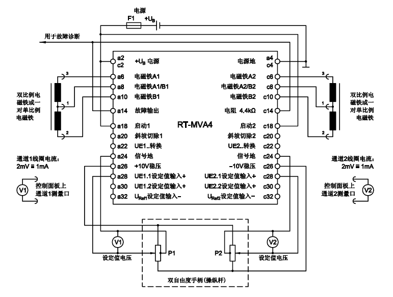 放大器