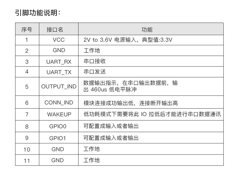 淘宝-GCBT40详情页_15.jpg