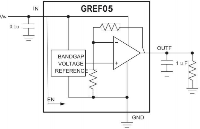 国芯思辰｜地芯科技电压基准源GREF0512兼容REF5010用于电力监控设备