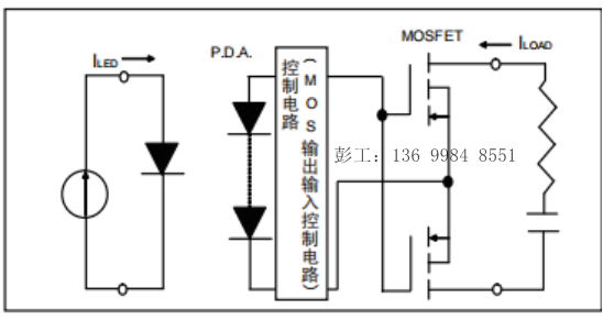 控制电路