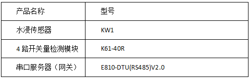 pYYBAGNQvISAS-MNAAAR-ISiF-U272.png