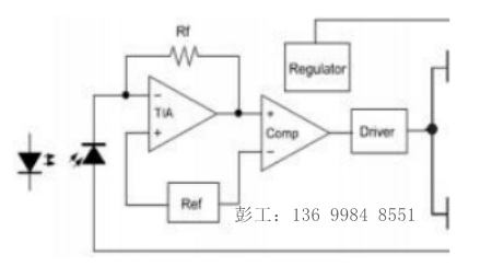 驱动器