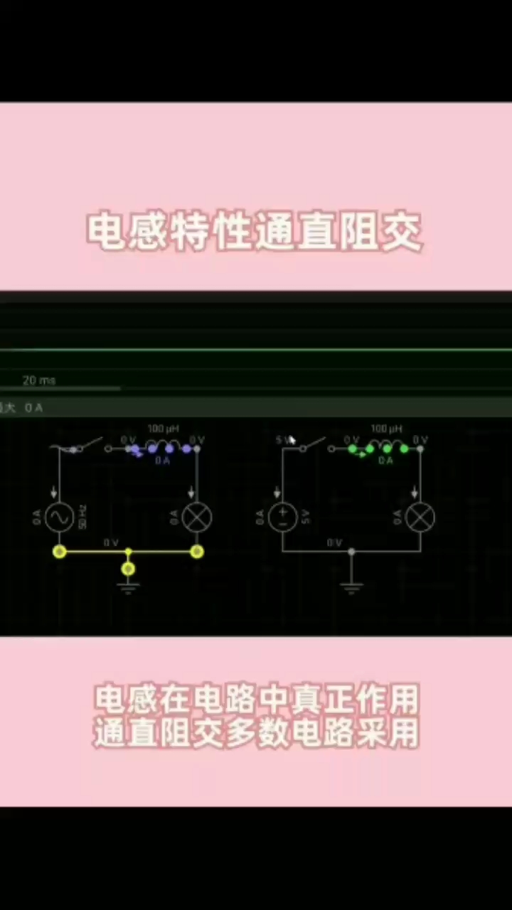 #硬聲創作季 電感特性通直阻交