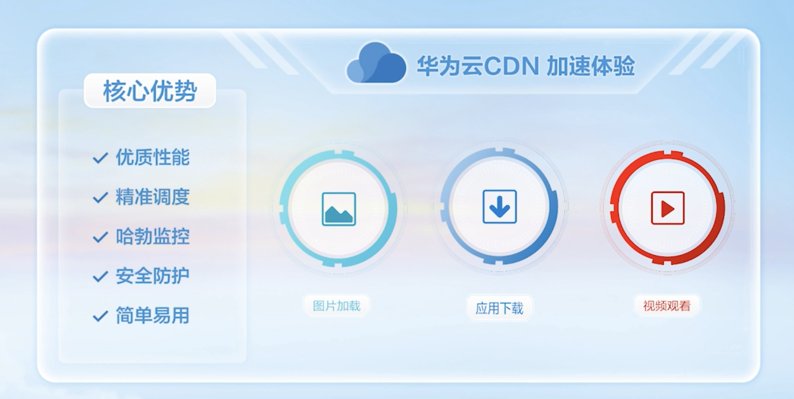 华为云 CDN ，做企业网络“快人一步”的幕后英雄！