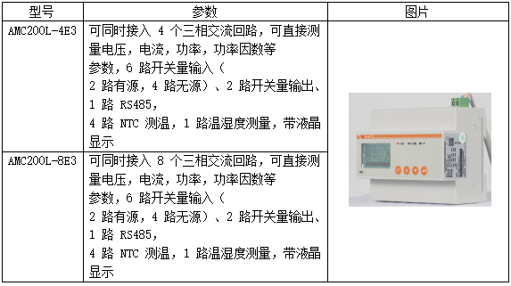 监控系统