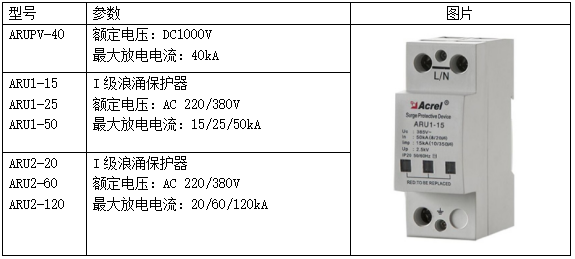 监控系统