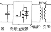 國芯思辰｜海速芯32位MCU TM32F103K7應用于12V轉220V逆變器模塊，可替代STM32F103C8T6