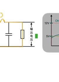 直流電12V變5V 開關電源的工作原理 DC DC降壓穩壓電路的基本原理#電路設計 #電路原理 #硬聲 