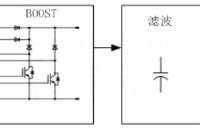 国芯思辰｜基本半导体碳化硅MOS B1M080120HK助力光伏逆变器升压电路设计