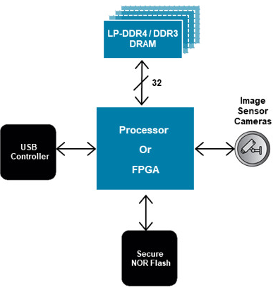 poYBAGNWOeCAcQ80AADkpNfYBfk255.png