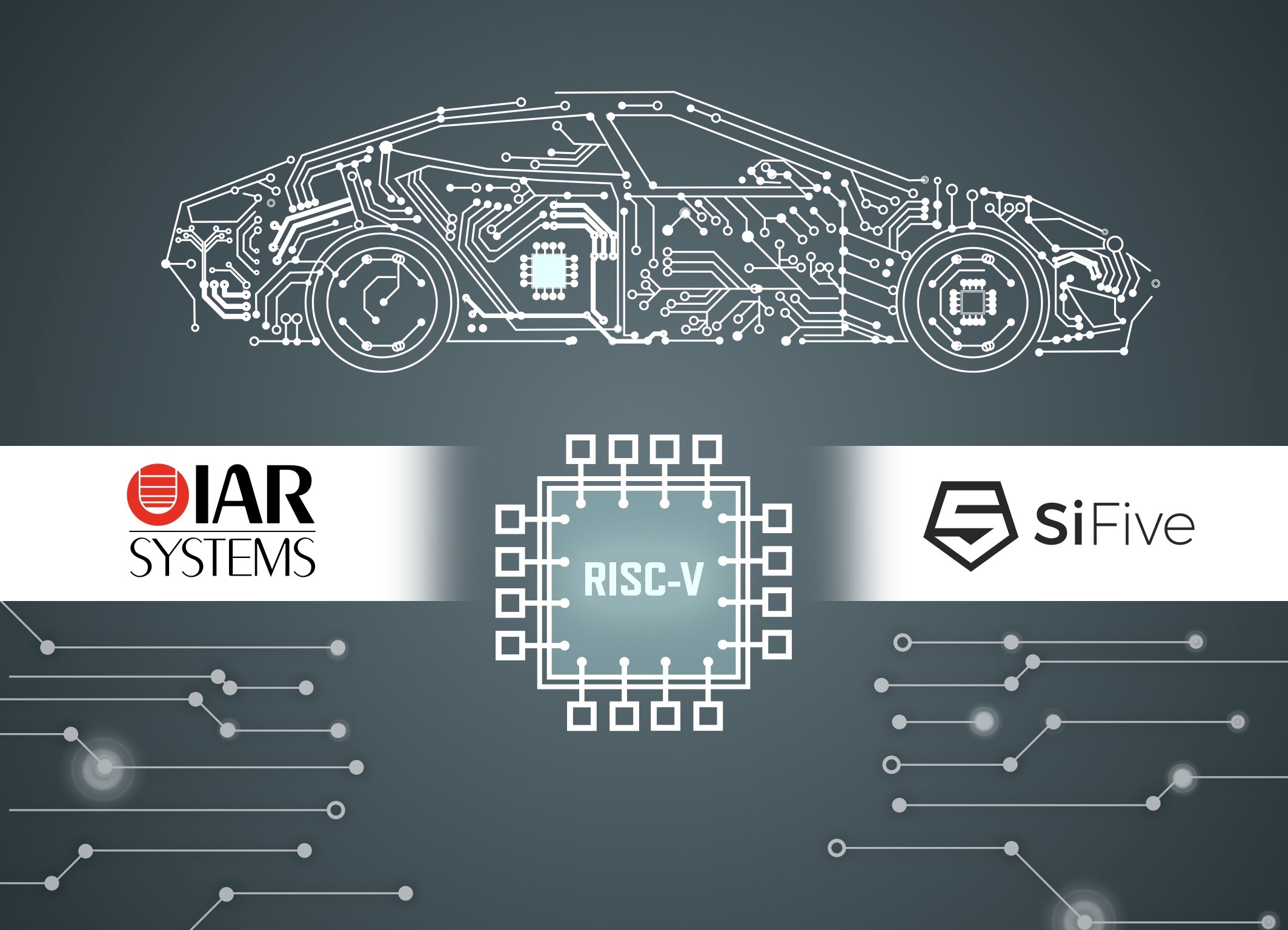 IAR Systems RISC-V 功能安全版開發工具支持最新的 SiFive 汽車解決方案