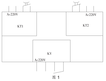 安科瑞ARD智能電動機保護器抗“晃電”技術在化工生產業的應用