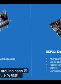 安装openbot的小车程序-arduino nano&ESP 32#ESP32 