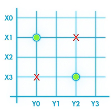 poYBAGNXk_mAT-SdAAHykTxAKt4459.png