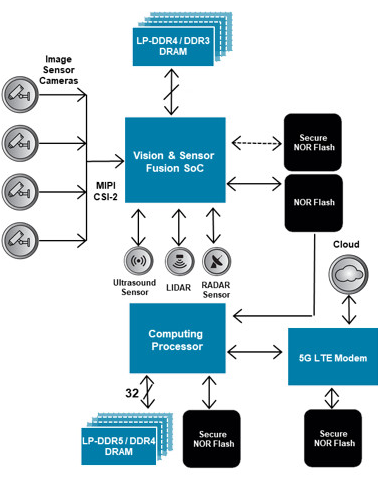 pYYBAGNWOc-APC3BAAGxErq0zMQ610.png