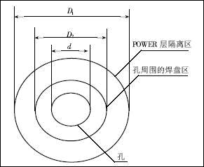 pcb