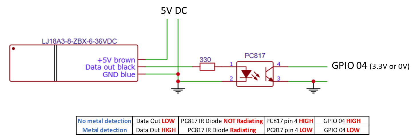 poYBAGNX-juAH5eeAABy2D7uA-U069.png