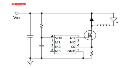 DC-DC降压型 LED 恒流驱动芯片的特性说明