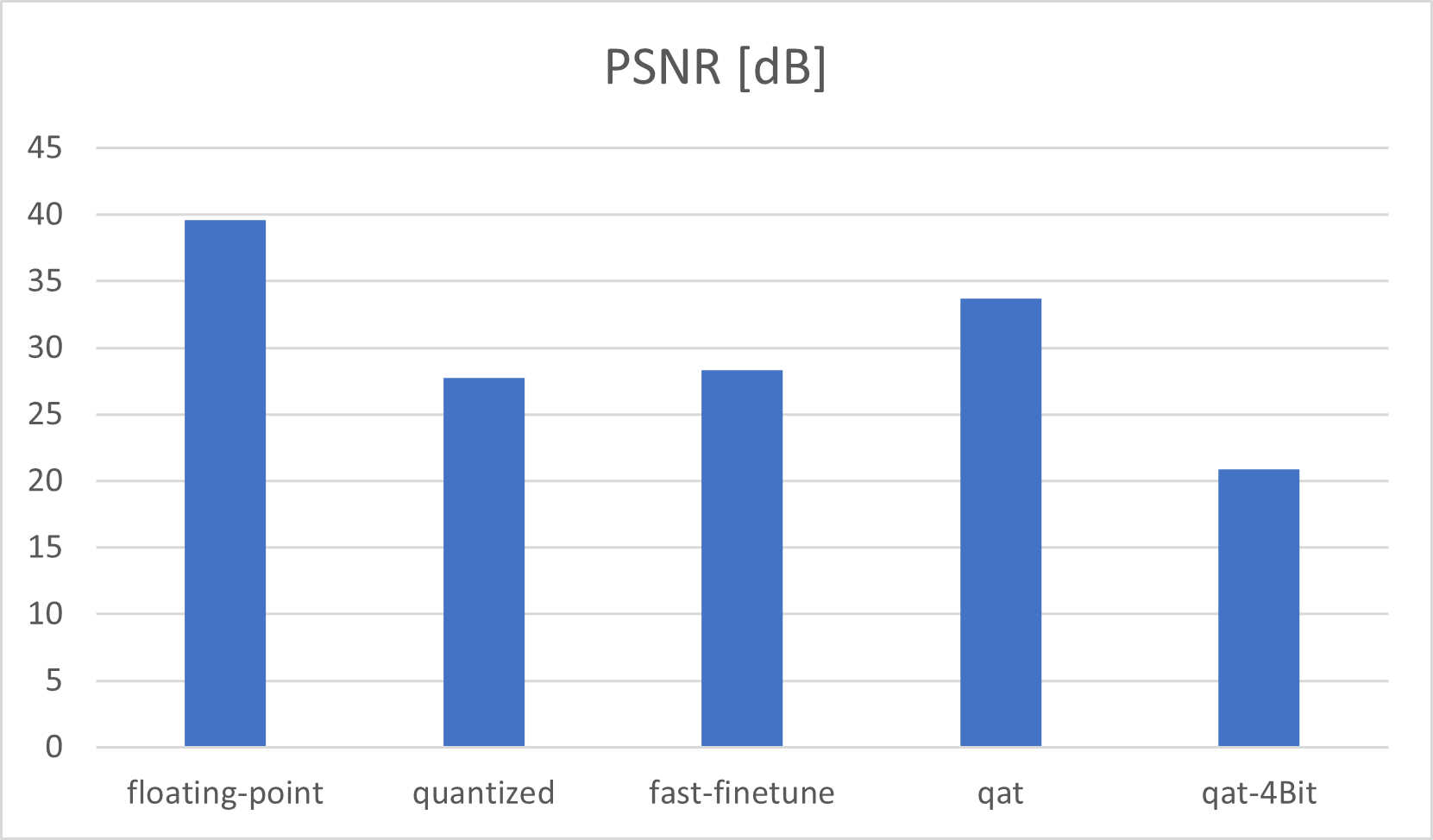 poYBAGNYiLCARXvTAABDAo6PAb8823.png