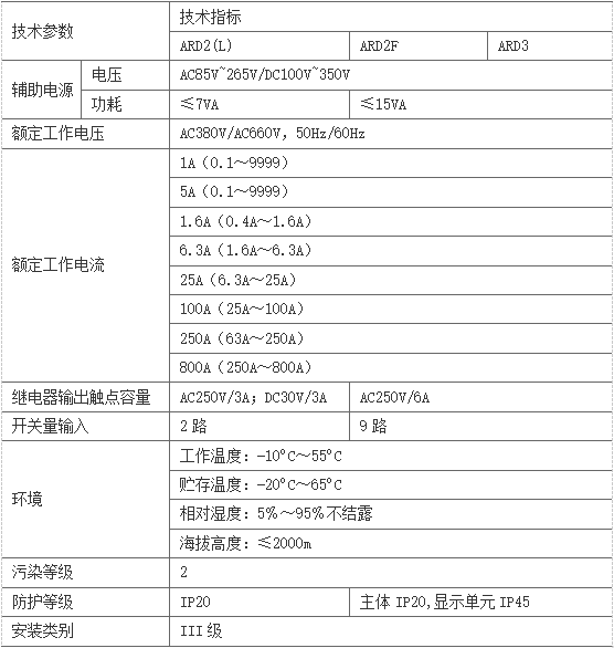 电动机保护器