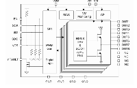 纳芯微全新发布40V车规级多通道半桥驱动NSD830x-Q1！